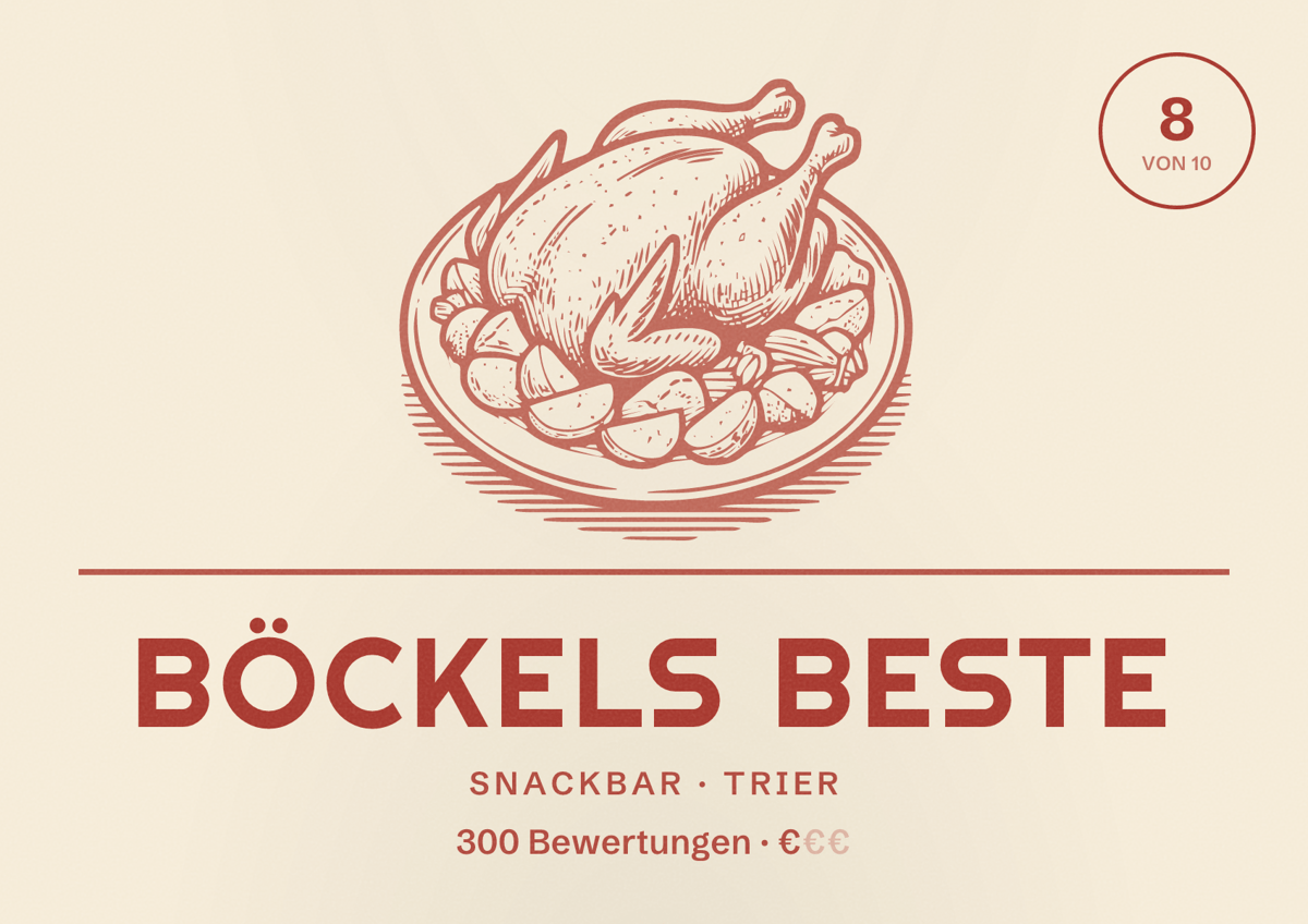 Illustriertes Poster von BÖCKELS Beste, Snackbar in Trier: Bewertung 8 von 10 aus 300 Bewertungen, Preisniveau €