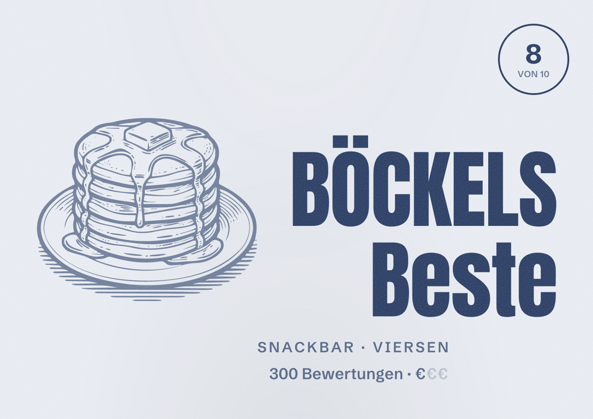 Illustriertes Poster von BÖCKELS Beste, Snackbar in Viersen: Bewertung 8 von 10 aus 300 Bewertungen, Preisniveau €