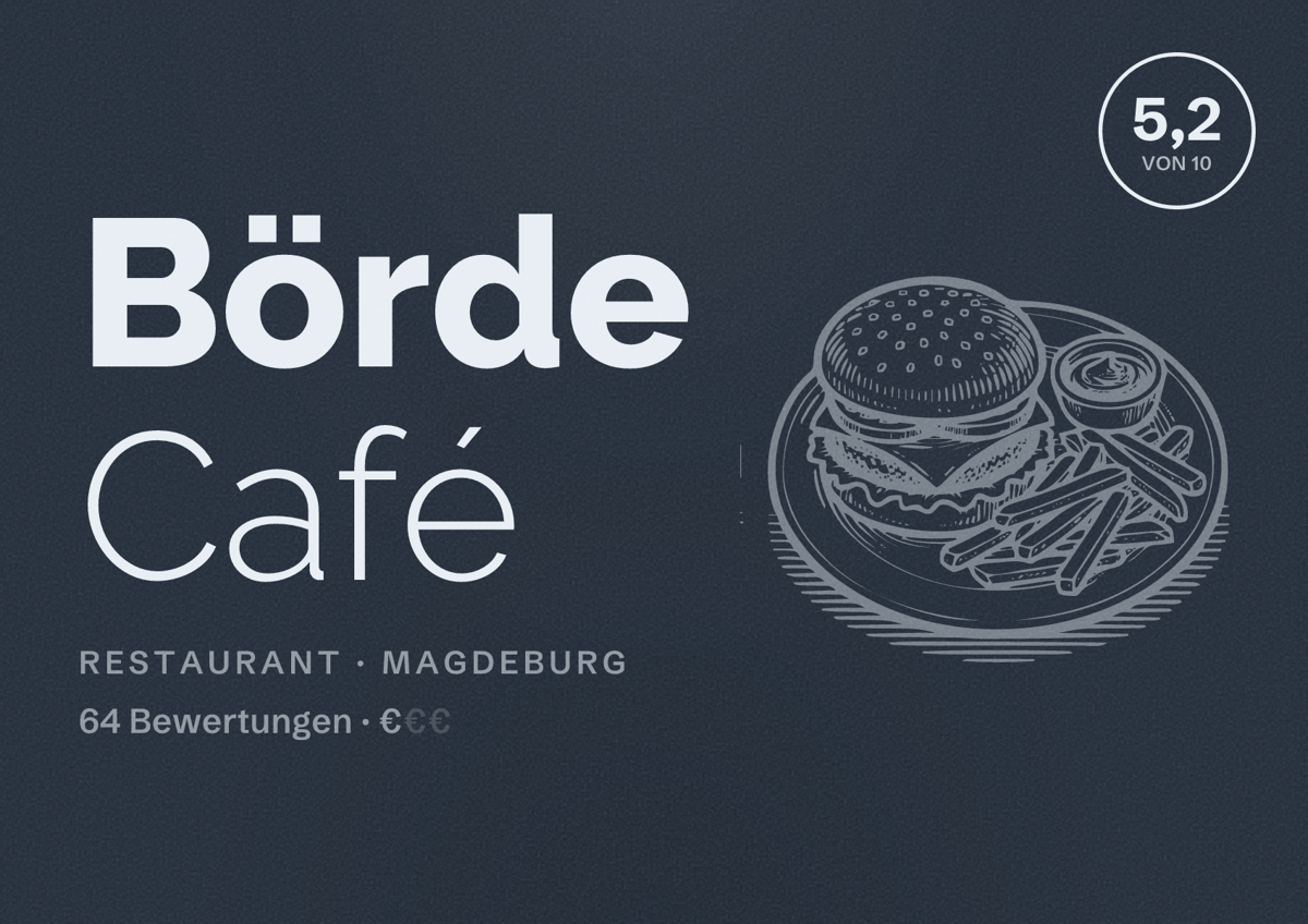 Illustriertes Poster von Börde Café, Restaurant in Magdeburg: Bewertung 5,2 von 10 aus 64 Bewertungen, Preisniveau €