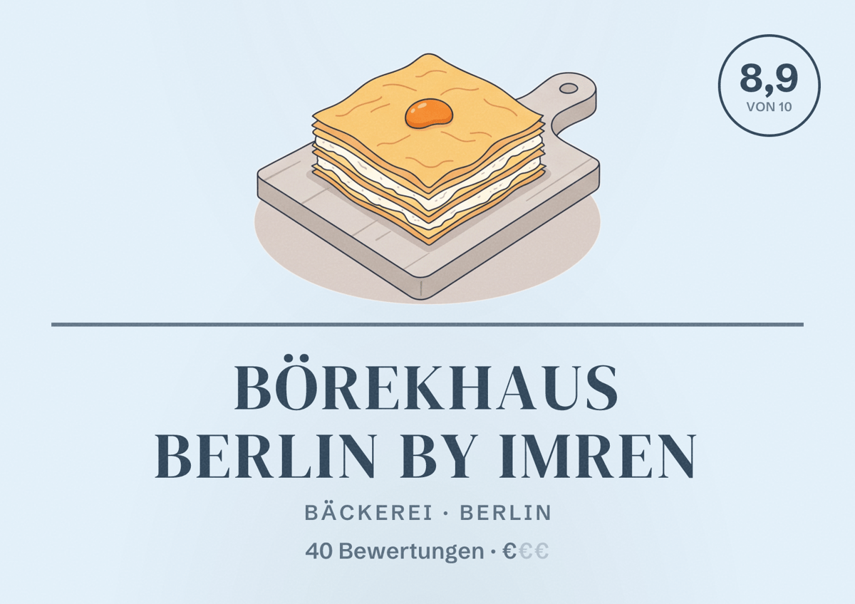Illustriertes Poster von BÖREKHAUS BERLIN by Imren, Bäckerei in Berlin: Bewertung 8,9 von 10 aus 40 Bewertungen, Preisniveau €