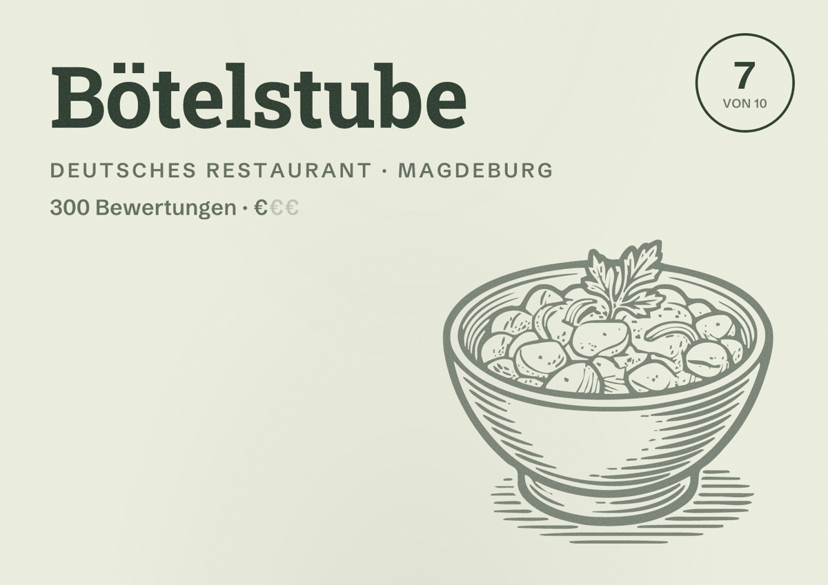 Illustriertes Poster von Bötelstube, Deutsches Restaurant in Magdeburg: Bewertung 7,0 von 10 aus 300 Bewertungen, Preisniveau €