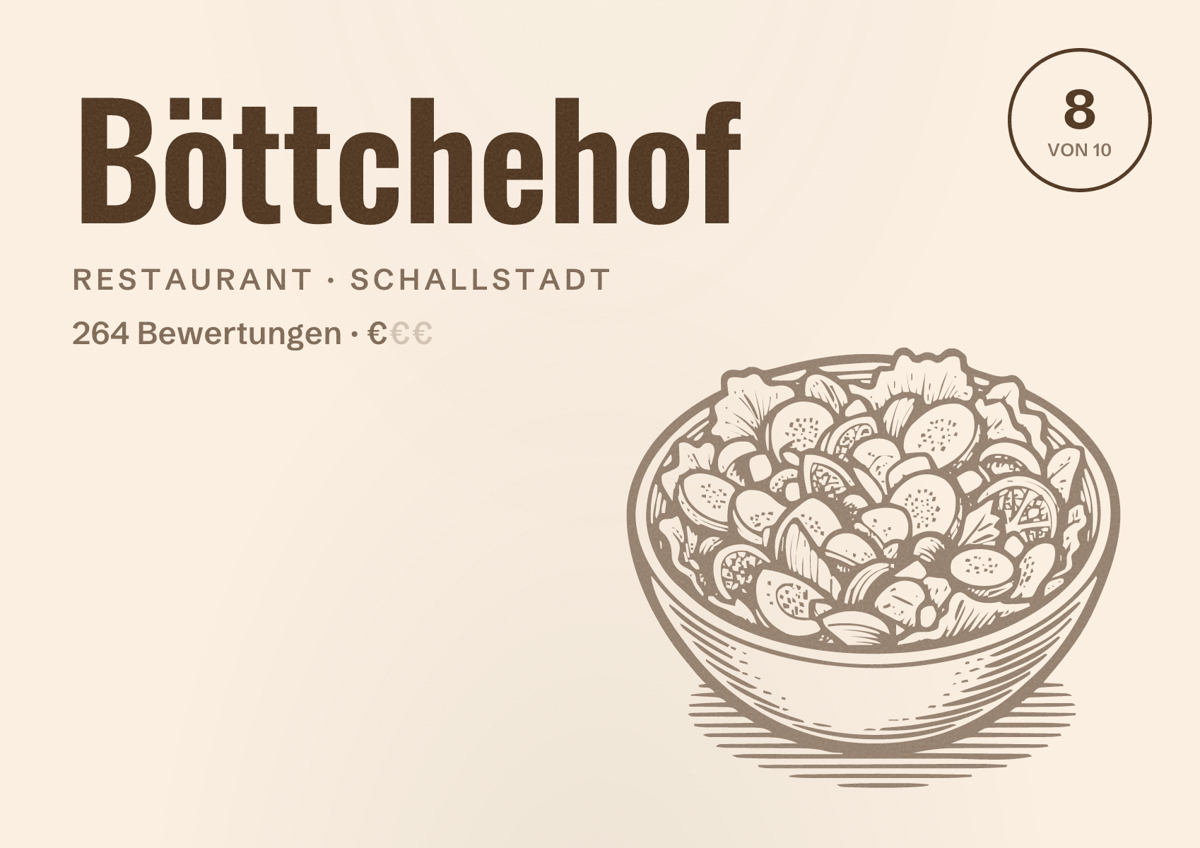 Illustriertes Poster von Böttchehof, Restaurant in Schallstadt: Bewertung 8 von 10 aus 264 Bewertungen, Preisniveau €