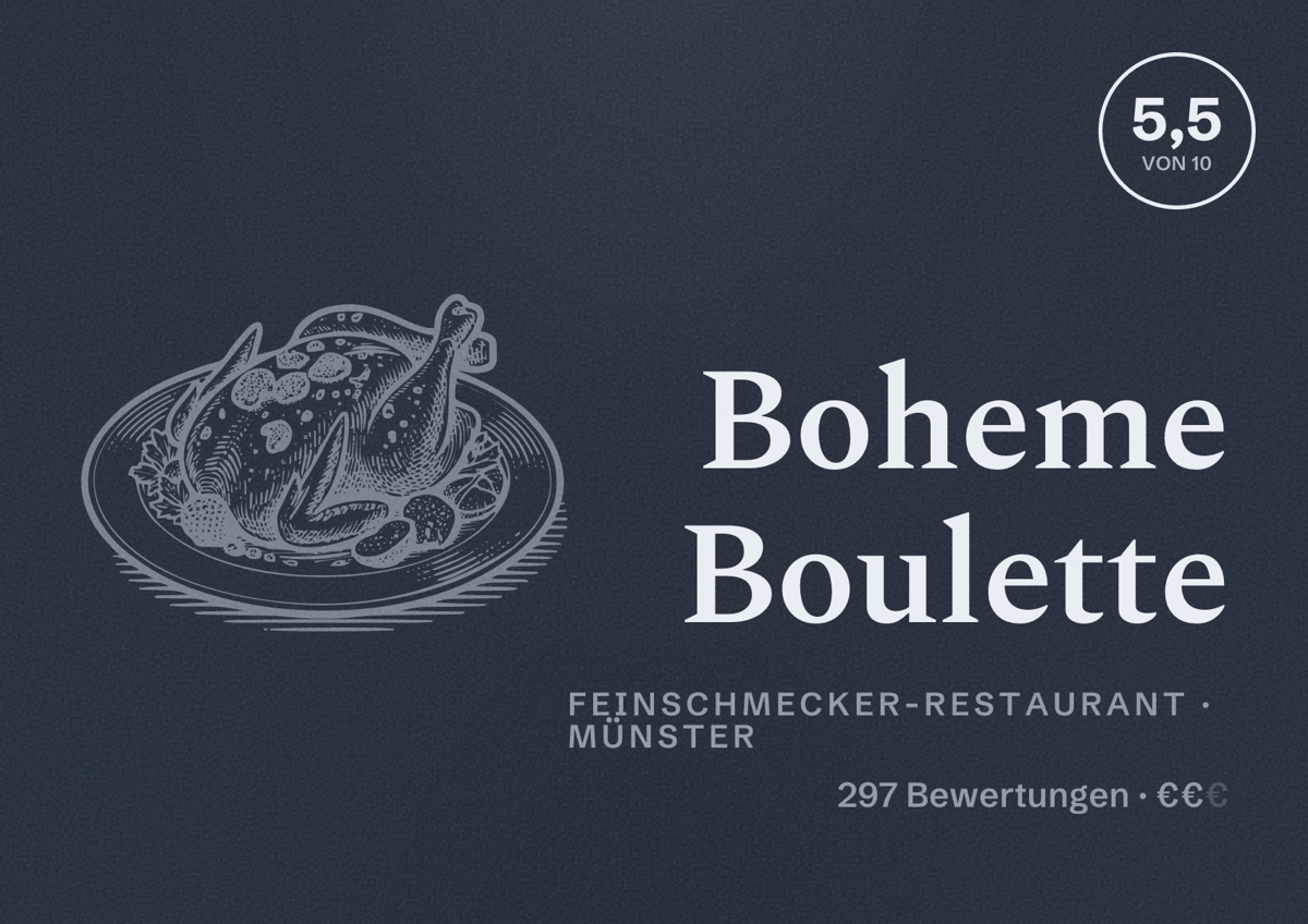 Illustriertes Poster von Boheme Boulette, Feinschmecker-Restaurant in Münster: Gästebewertung 5,5 von 10 aus 297 Bewertungen