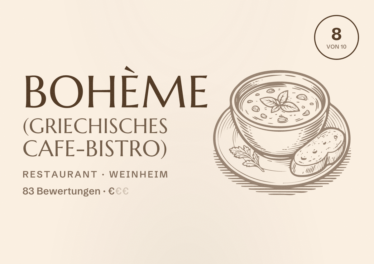 Illustriertes Poster von Bohème (Griechisches cafe-bistro), Restaurant in Weinheim: Bewertung 8 von 10 aus 83 Bewertungen, Preisniveau €