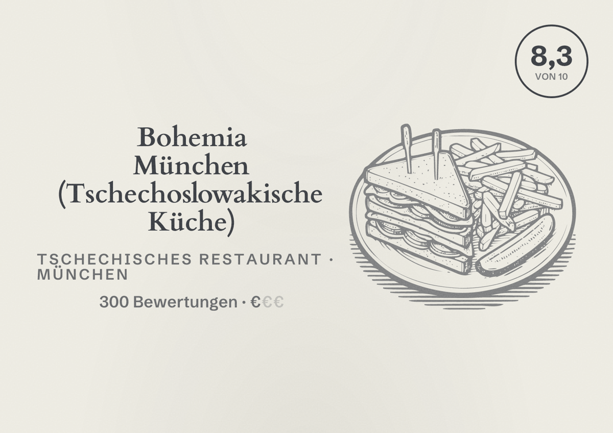 Illustriertes Poster von Bohemia München (Tschechoslowakische Küche), Tschechisches Restaurant in München: Bewertung 8,3 von 10 aus 300 Bewertungen, Preisniveau €