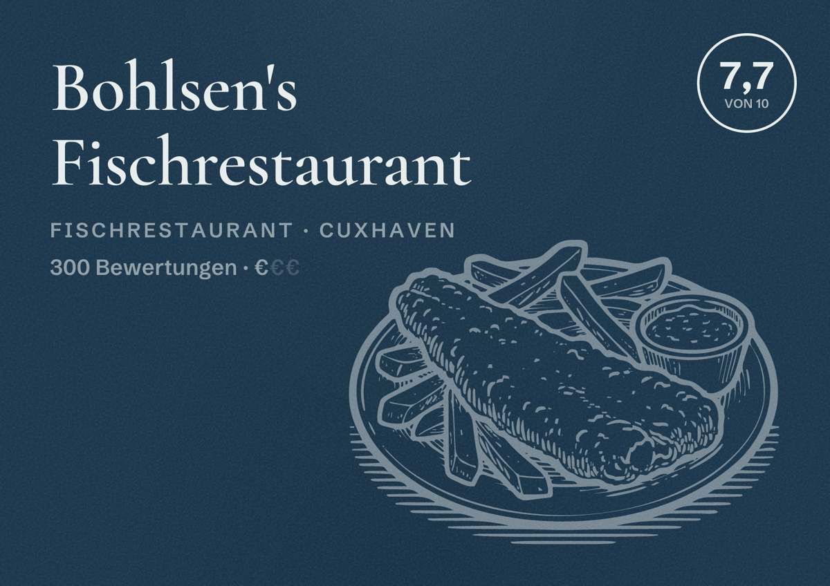 Illustriertes Poster von Bohlsen's Fischrestaurant, Fischrestaurant in Cuxhaven: Bewertung 7,7 von 10 aus 300 Bewertungen, Preisniveau €