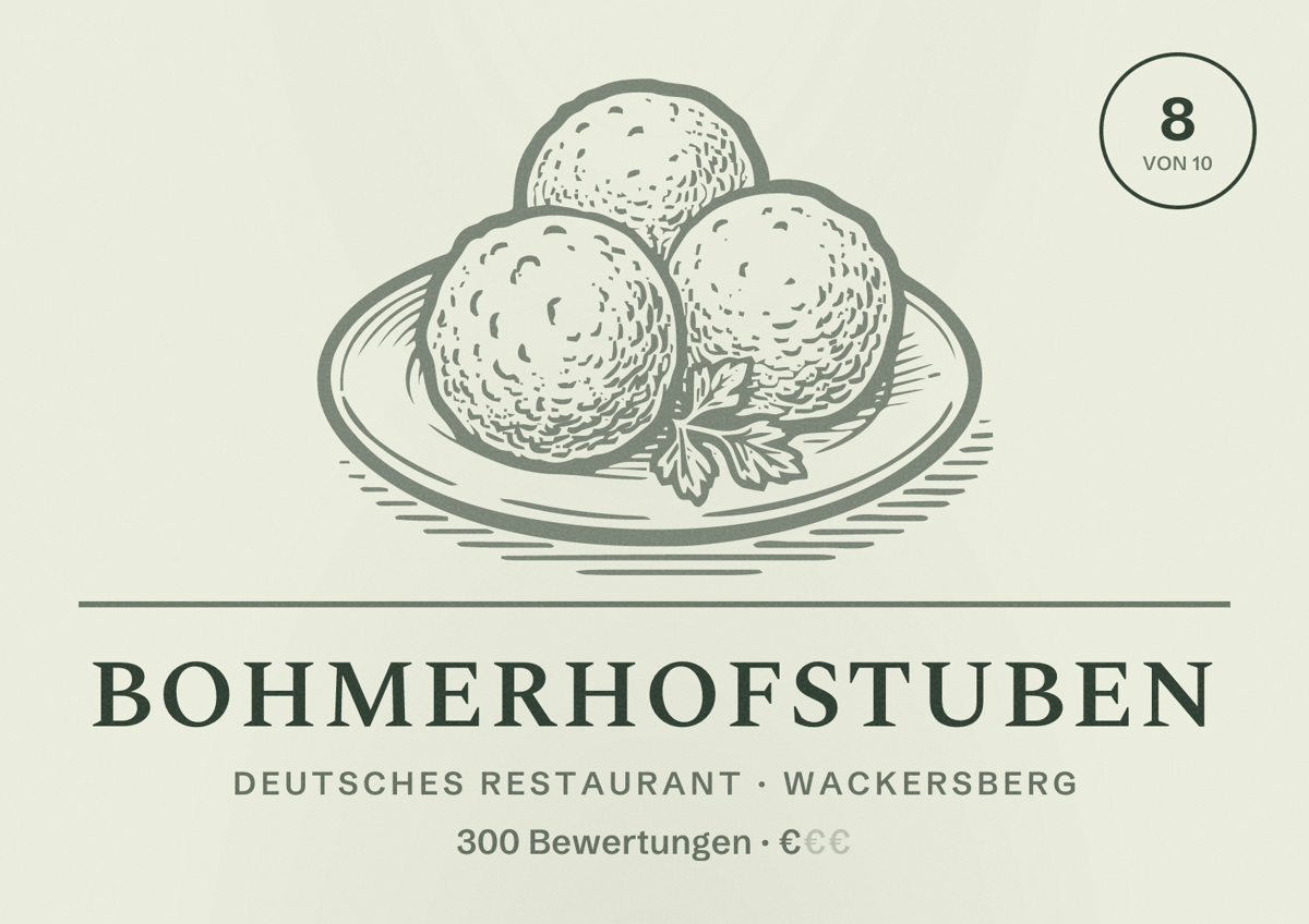 Illustriertes Poster von Bohmerhofstuben, Deutsches Restaurant in Wackersberg: Bewertung 8 von 10 aus 300 Bewertungen, Preisniveau €