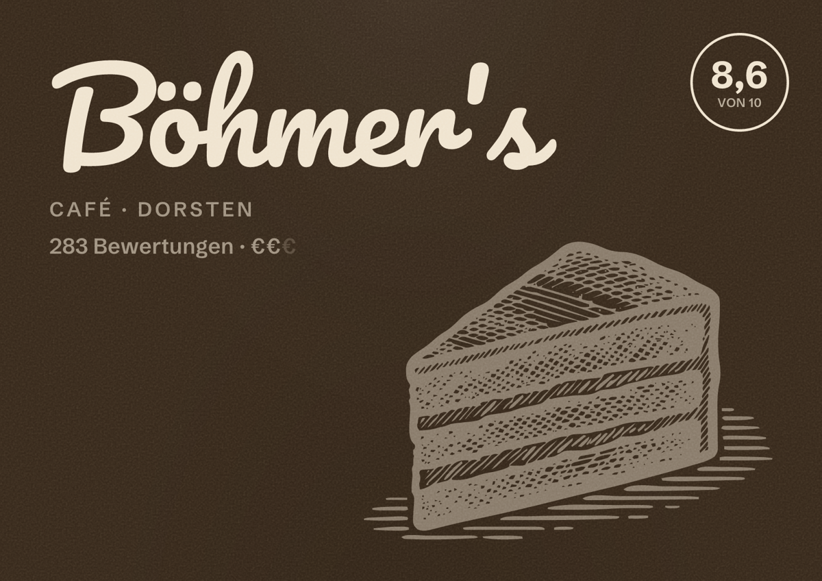 Illustriertes Poster von Böhmer's, Café in Dorsten: Bewertung 8,6 von 10 aus 283 Bewertungen, Preisniveau €€