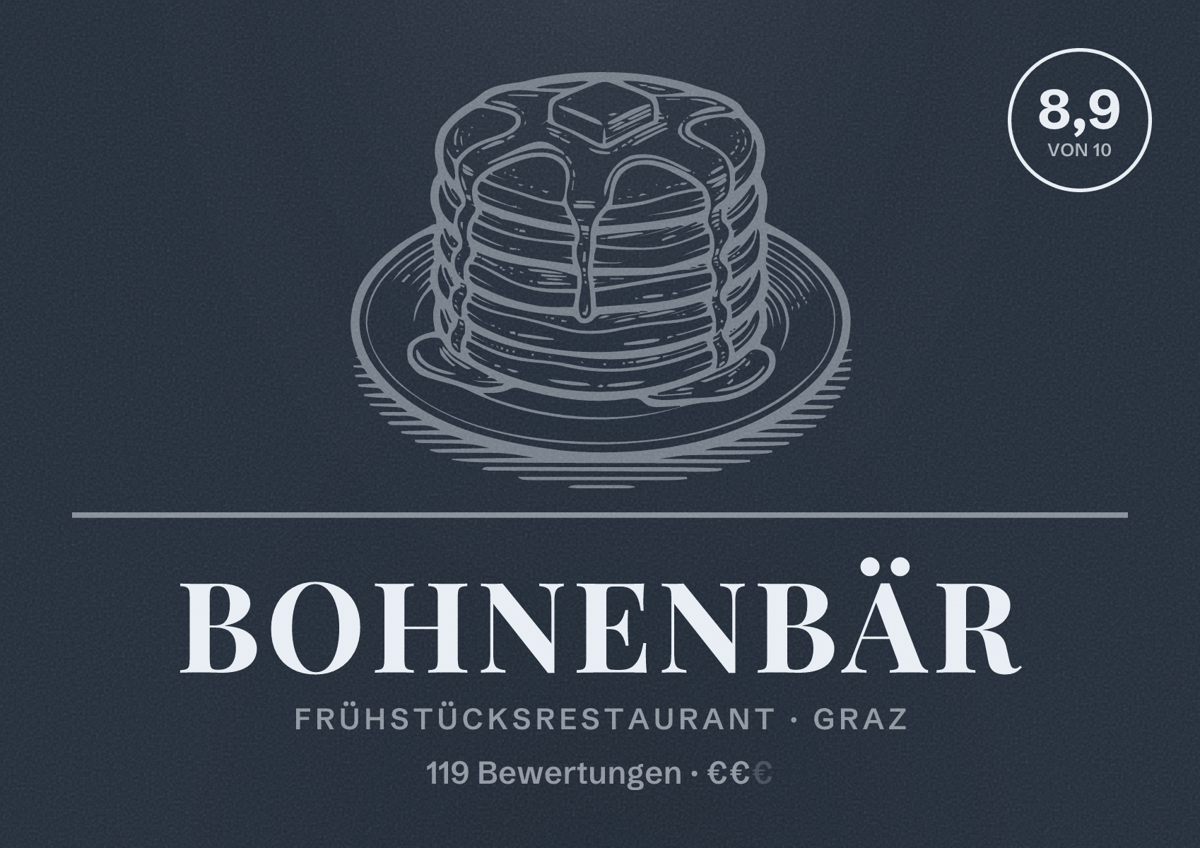 Illustriertes Poster von Bohnenbär, Frühstücksrestaurant in Graz: Bewertung 8,9 von 10 aus 119 Bewertungen, Preisniveau €€