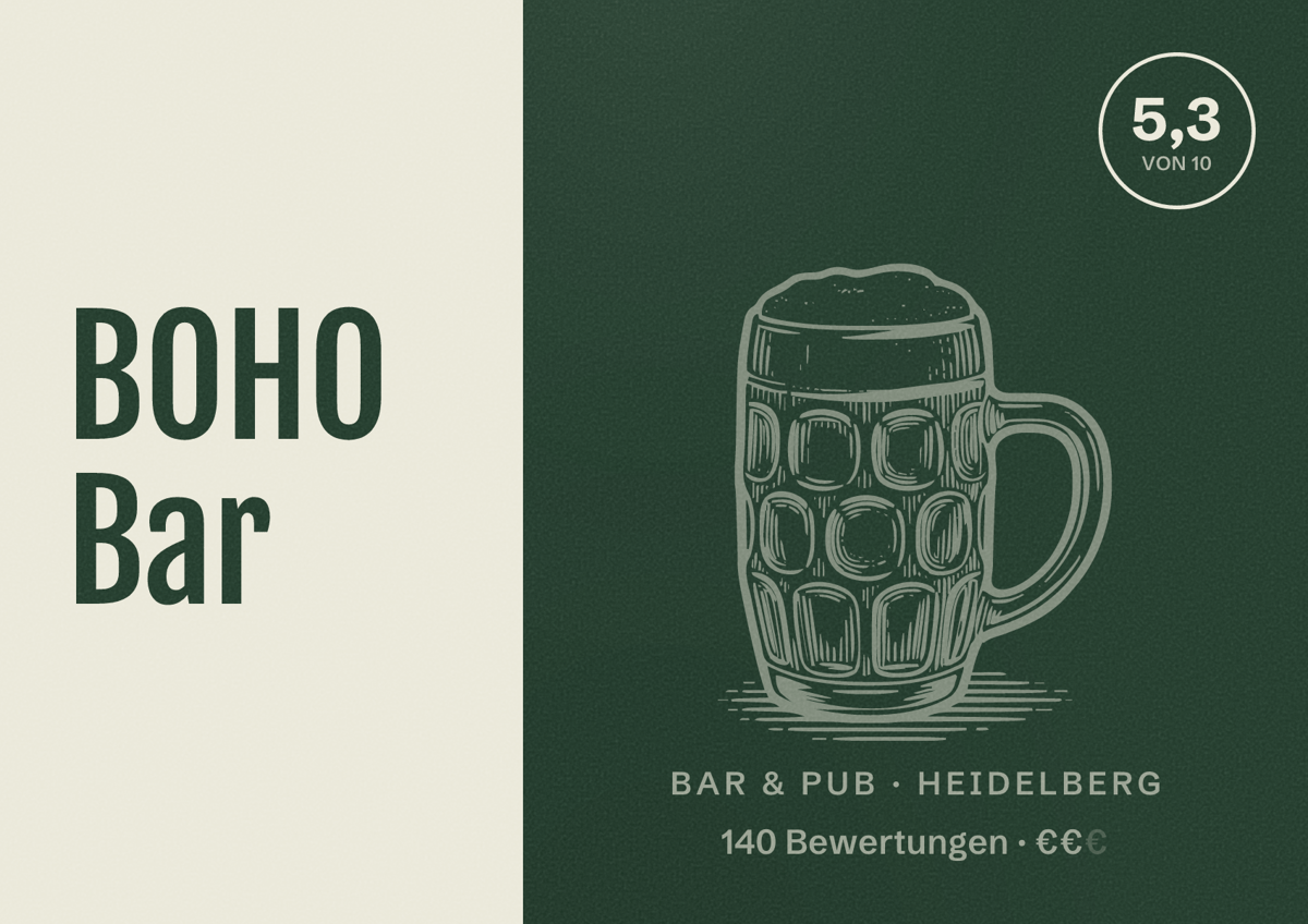 Illustriertes Poster von BOHO Bar, Bar & Pub in Heidelberg: Bewertung 5,3 von 10 aus 140 Bewertungen, Preisniveau €€
