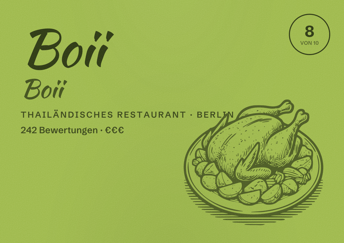 Illustriertes Poster von Boii Boii, Thailändisches Restaurant in Berlin: Bewertung 8 von 10 aus 242 Bewertungen, Preisniveau €€€