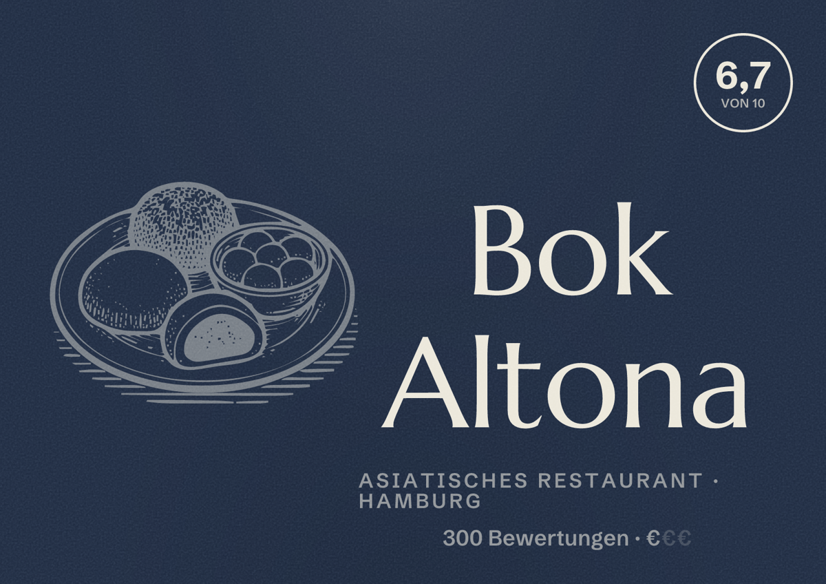 Illustriertes Poster von Bok Altona, Asiatisches Restaurant in Hamburg: Bewertung 6,7 von 10 aus 300 Bewertungen, Preisniveau €