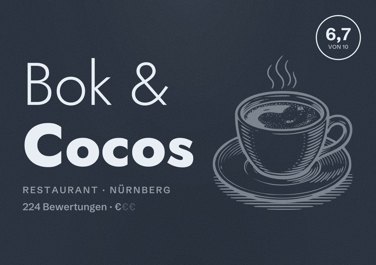 Illustriertes Poster von Bok & Cocos, Restaurant in Nürnberg: Bewertung 6,7 von 10 aus 224 Bewertungen, Preisniveau €
