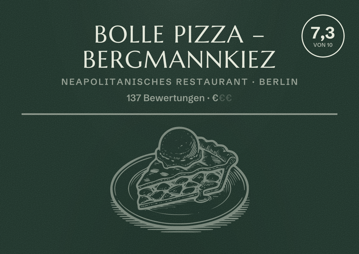 Illustriertes Poster von Bolle Pizza – Bergmannkiez, Neapolitanisches Restaurant in Berlin: Bewertung 7,3 von 10 aus 137 Bewertungen, Preisniveau €