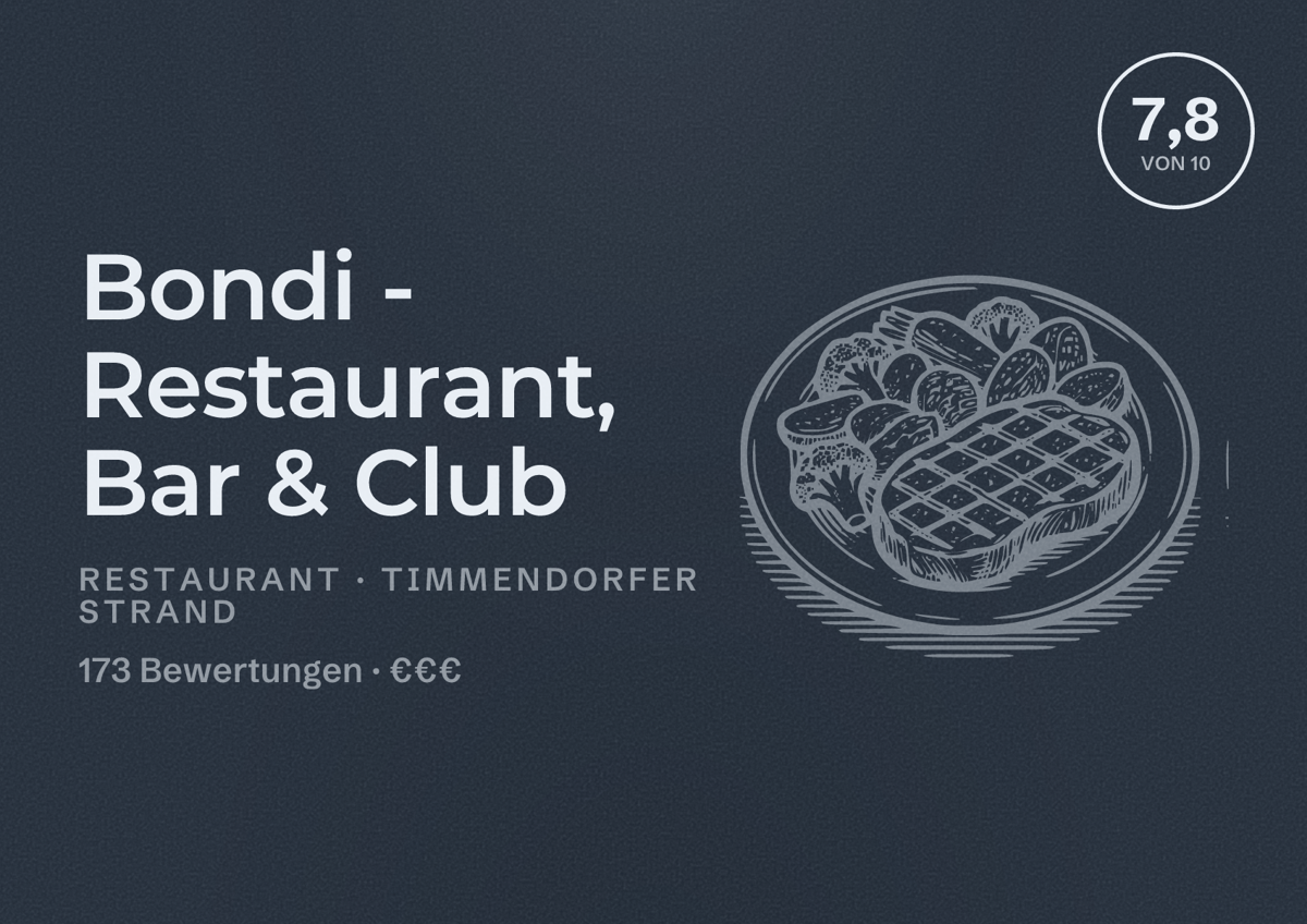 Illustriertes Poster von Bondi - Restaurant, Bar & Club, Restaurant in Timmendorfer Strand: Bewertung 7,8 von 10 aus 173 Bewertungen, Preisniveau €€€