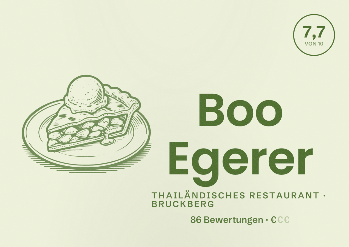 Illustriertes Poster von Boo Egerer, Thailändisches Restaurant in Bruckberg: Bewertung 7,7 von 10 aus 86 Bewertungen, Preisniveau €