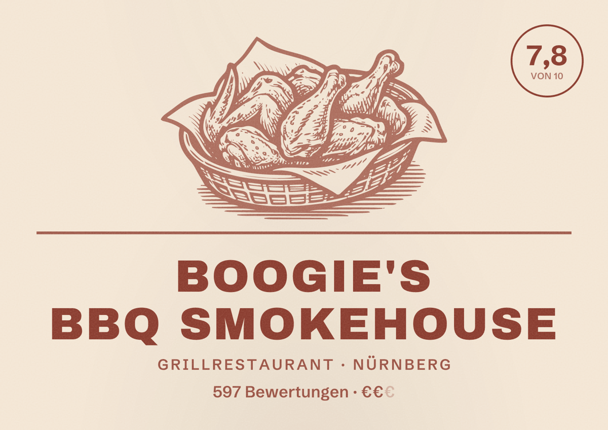 Illustriertes Poster von BOOGIE'S BBQ SMOKEHOUSE, Grillrestaurant in Nürnberg: Bewertung 7,8 von 10 aus 597 Bewertungen, Preisniveau €€