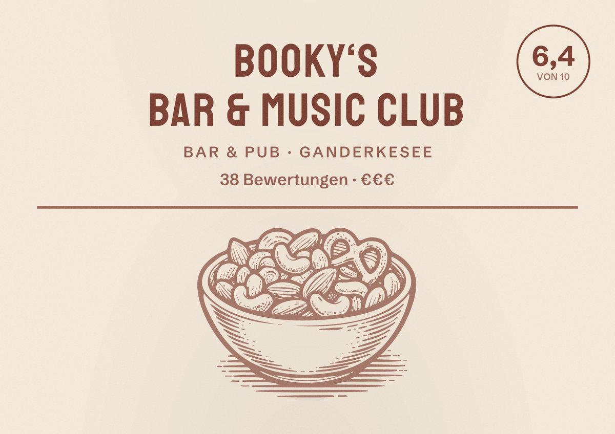 Illustriertes Poster von Booky‘s Bar & Music Club, Bar & Pub in Ganderkesee: Bewertung 6,4 von 10 aus 38 Bewertungen, Preisniveau €€€