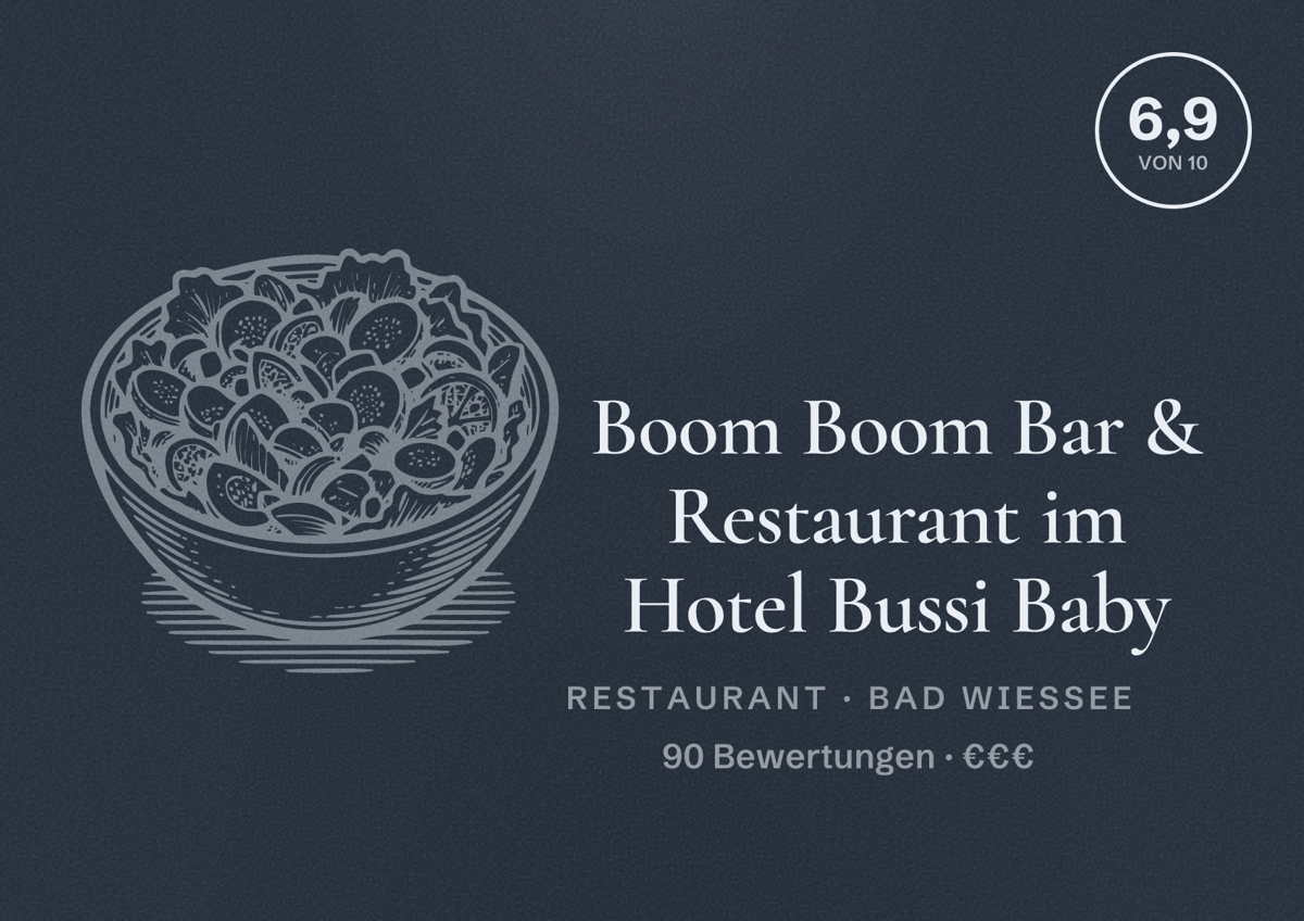 Illustriertes Poster von Boom Boom Bar & Restaurant im Hotel Bussi Baby, Restaurant in Bad Wiessee: Bewertung 6,9 von 10 aus 90 Bewertungen, Preisniveau €€€