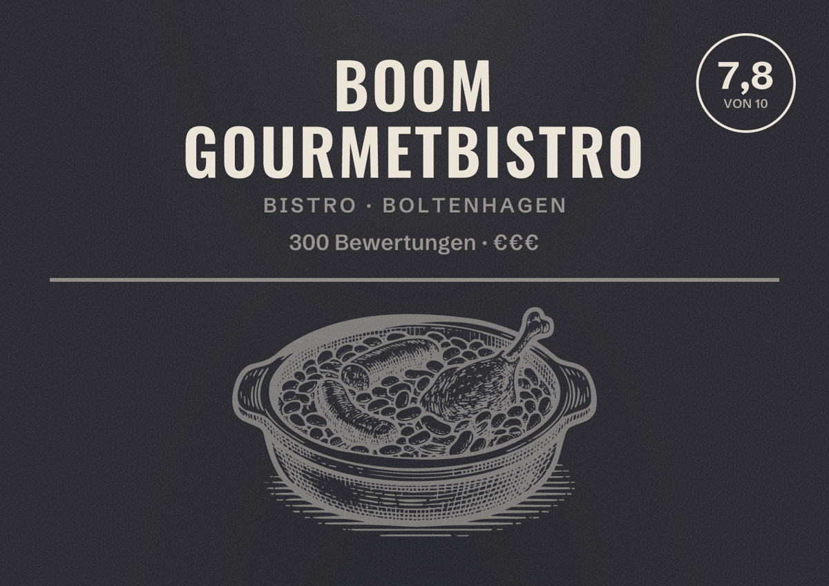 Illustriertes Poster von Boom Gourmetbistro, Bistro in Boltenhagen: Bewertung 7,8 von 10 aus 300 Bewertungen, Preisniveau €€€
