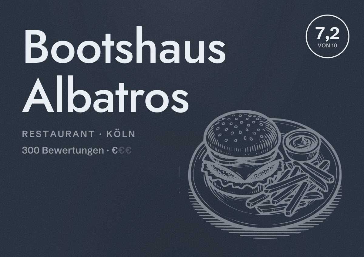 Illustriertes Poster von Bootshaus Albatros, Restaurant in Köln: Bewertung 7,2 von 10 aus 300 Bewertungen, Preisniveau €