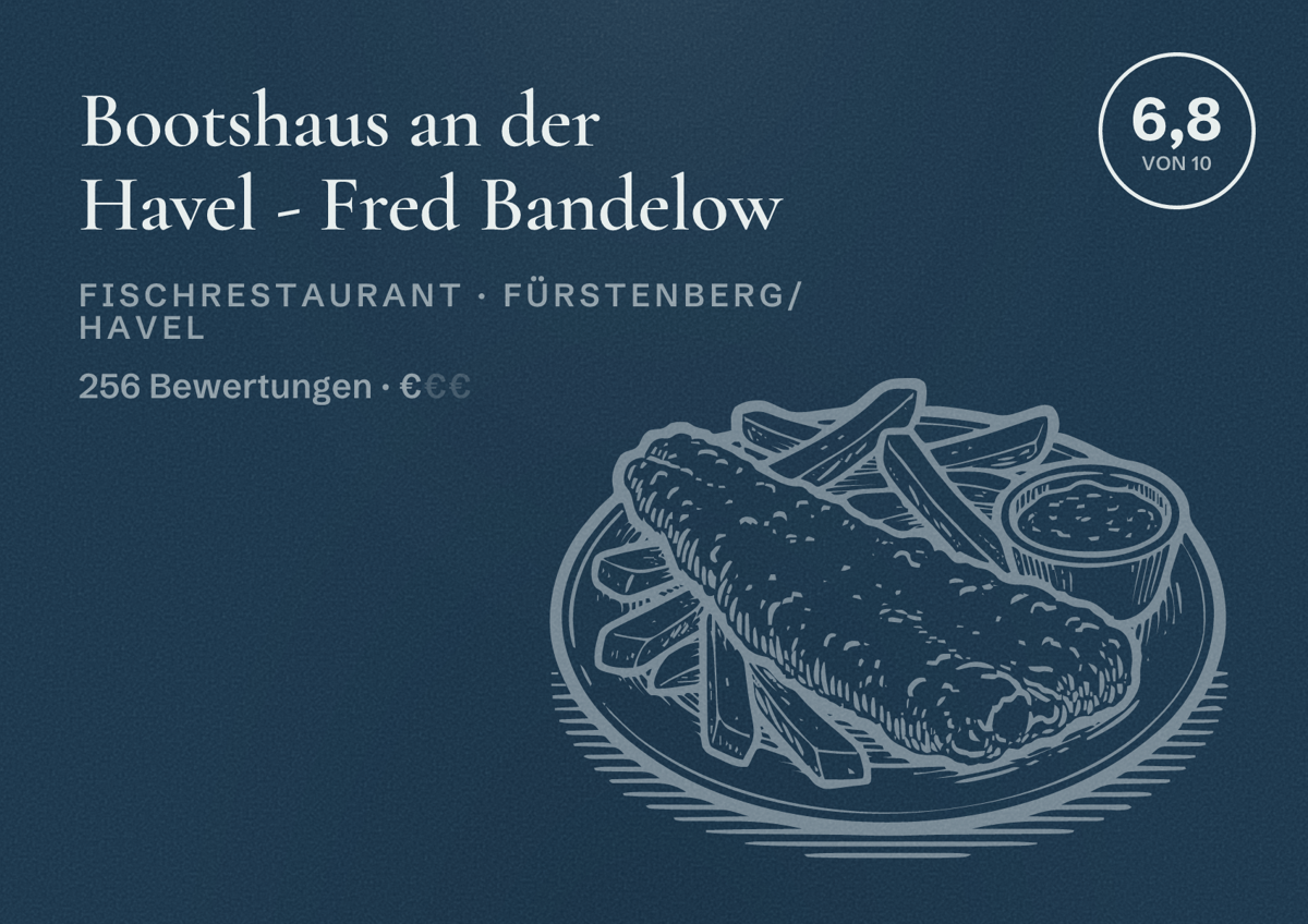Illustriertes Poster von Bootshaus an der Havel - Fred Bandelow, Fischrestaurant in Fürstenberg/Havel: Bewertung 6,8 von 10 aus 256 Bewertungen, Preisniveau €