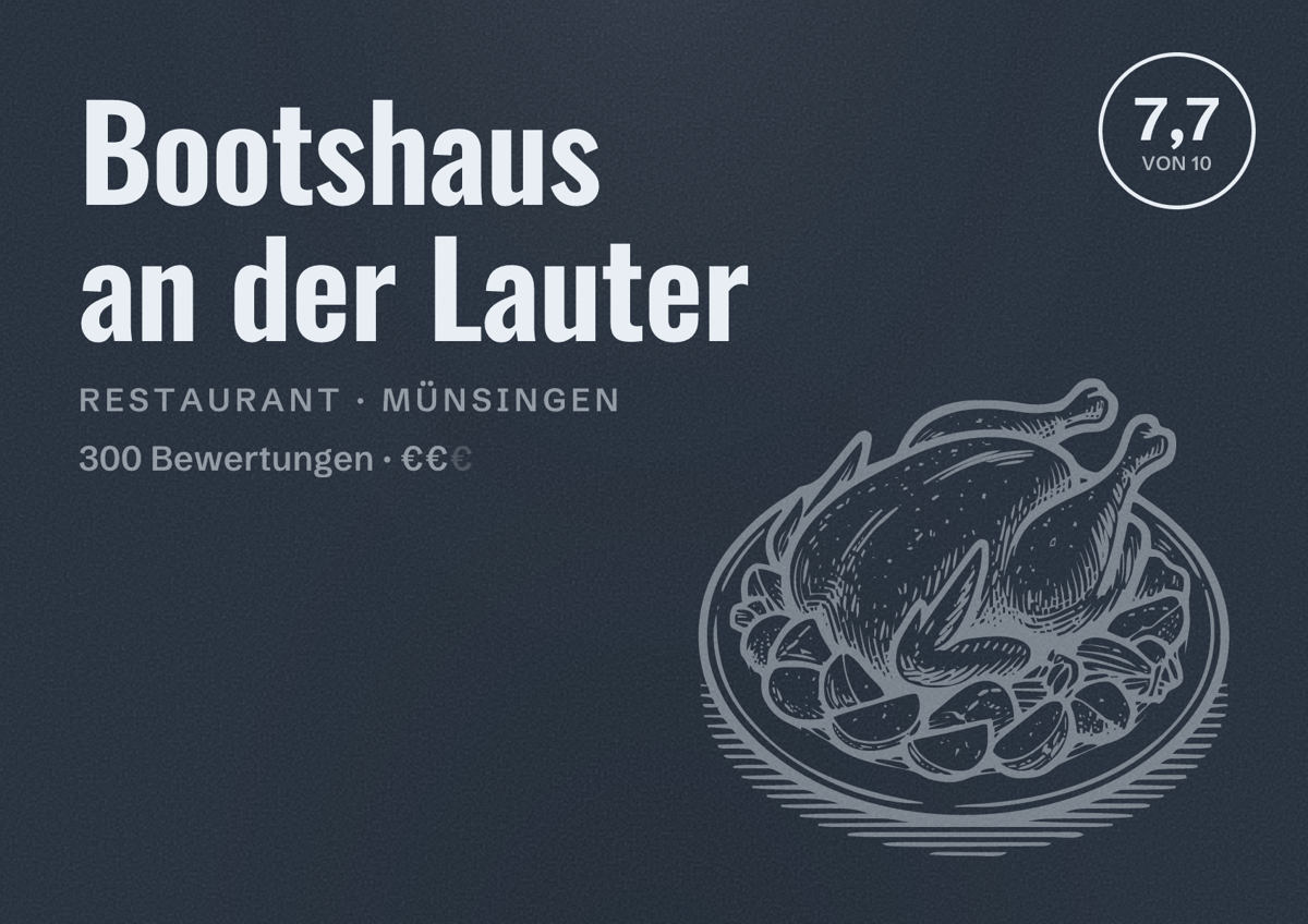 Illustriertes Poster von Bootshaus an der Lauter, Restaurant in Münsingen: Bewertung 7,7 von 10 aus 300 Bewertungen, Preisniveau €€