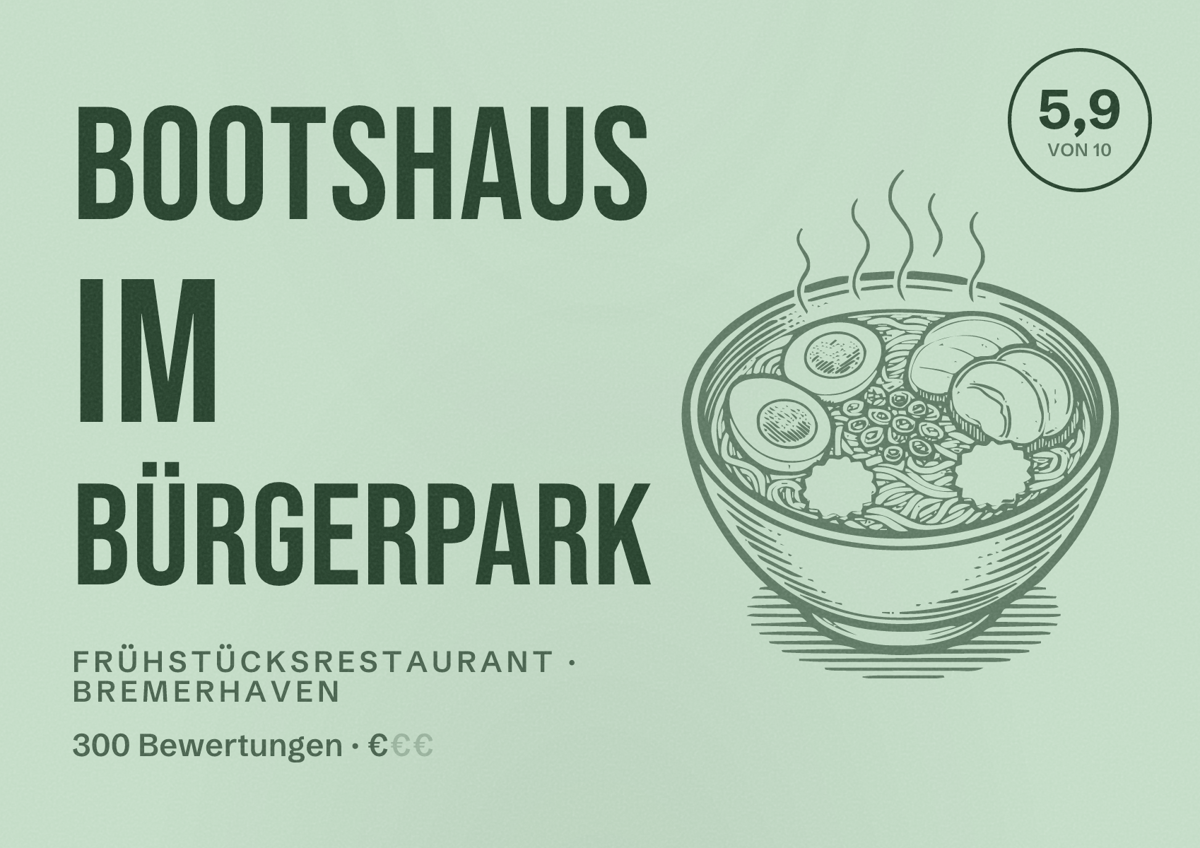 Illustriertes Poster von Bootshaus im Bürgerpark, Frühstücksrestaurant in Bremerhaven: Bewertung 5,9 von 10 aus 300 Bewertungen, Preisniveau €