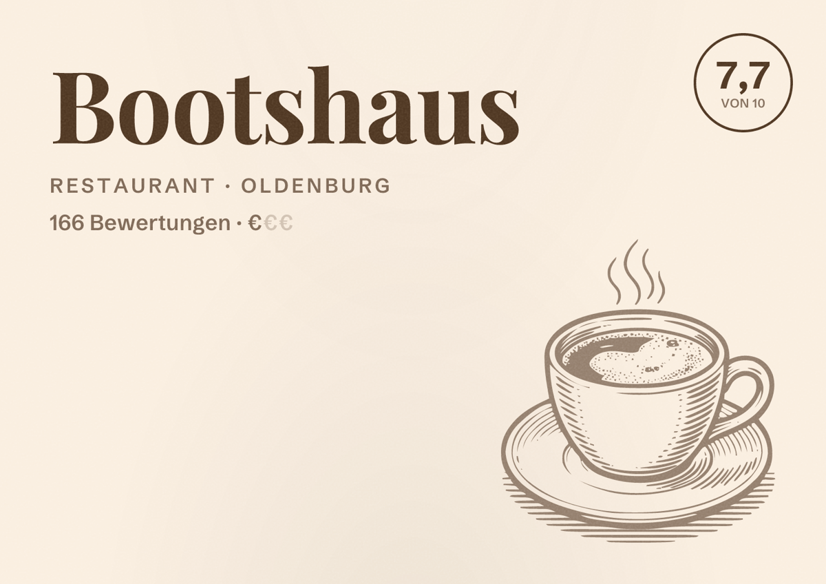 Illustriertes Poster von Bootshaus, Restaurant in Oldenburg: Bewertung 7,7 von 10 aus 166 Bewertungen, Preisniveau €