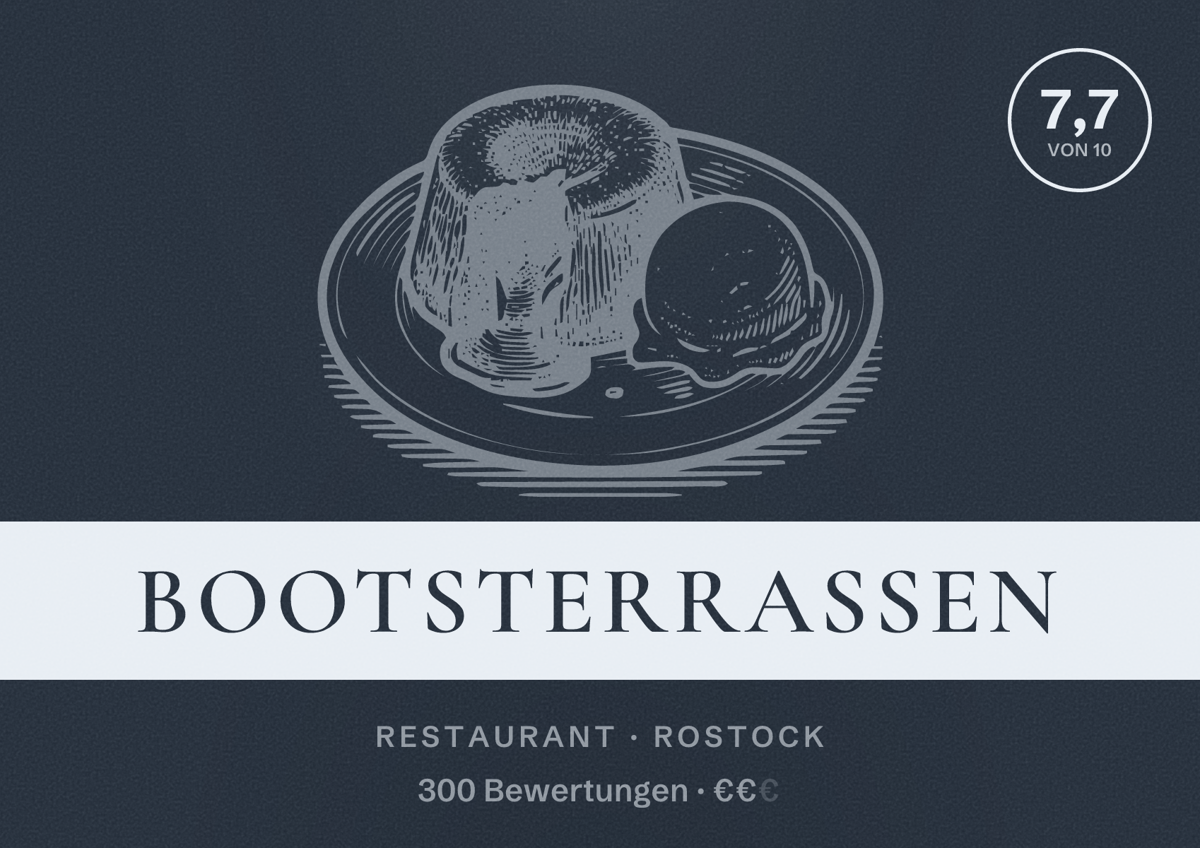 Illustriertes Poster von Bootsterrassen, Restaurant in Rostock: Bewertung 7,7 von 10 aus 300 Bewertungen, Preisniveau €€