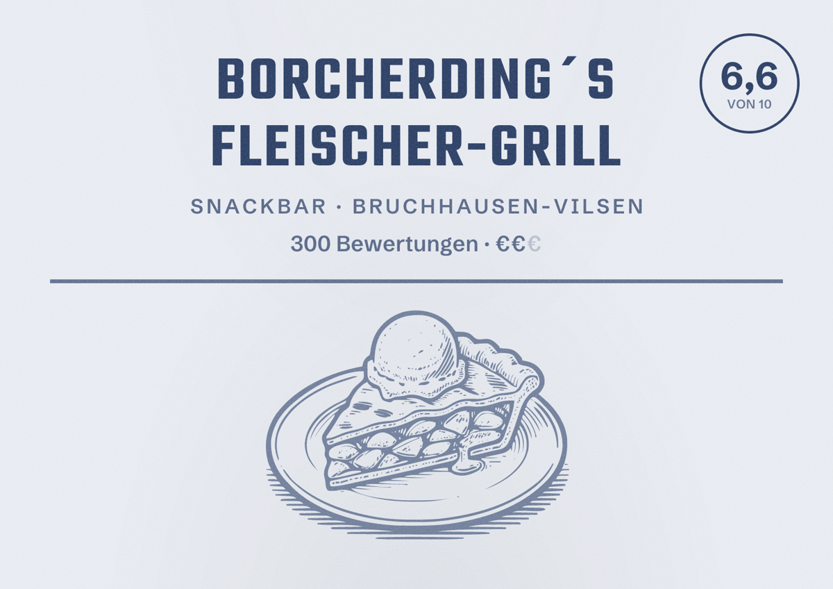 Illustriertes Poster von Borcherding´s Fleischer-Grill, Snackbar in Bruchhausen-Vilsen: Bewertung 6,6 von 10 aus 300 Bewertungen, Preisniveau €€