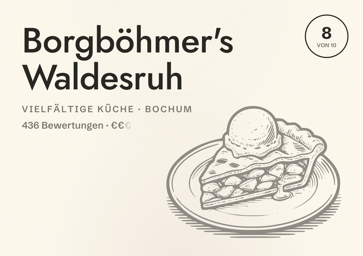 Illustriertes Poster von Borgböhmer's Waldesruh, Vielfältige Küche in Bochum: Gästebewertung 8 von 10 aus 436 Bewertungen