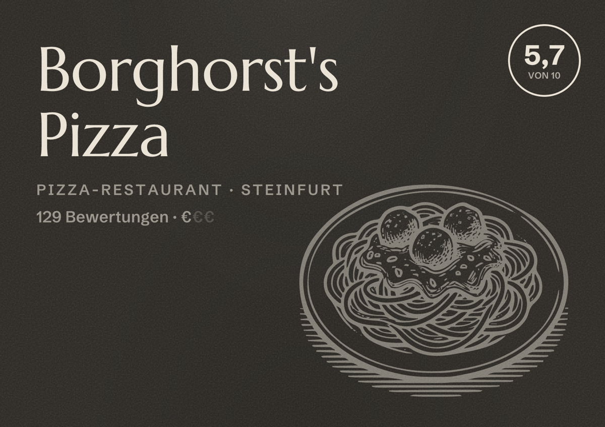 Illustriertes Poster von Borghorst's Pizza, Pizza-Restaurant in Steinfurt: Bewertung 5,7 von 10 aus 129 Bewertungen, Preisniveau €
