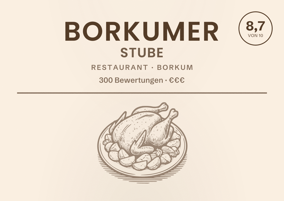 Illustriertes Poster von Borkumer Stube, Restaurant in Borkum: Bewertung 8,7 von 10 aus 300 Bewertungen, Preisniveau €€€