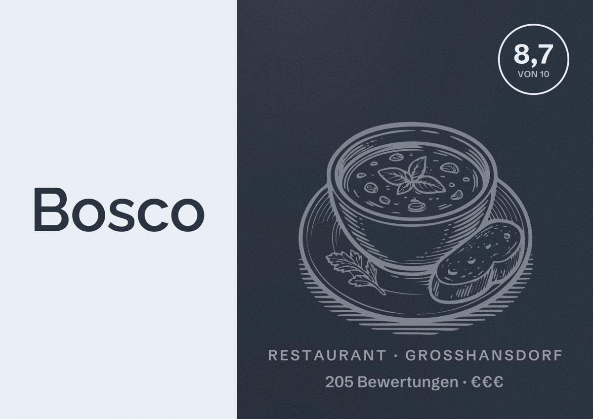 Illustriertes Poster von Bosco, Restaurant in Großhansdorf: Bewertung 8,7 von 10 aus 205 Bewertungen, Preisniveau €€€