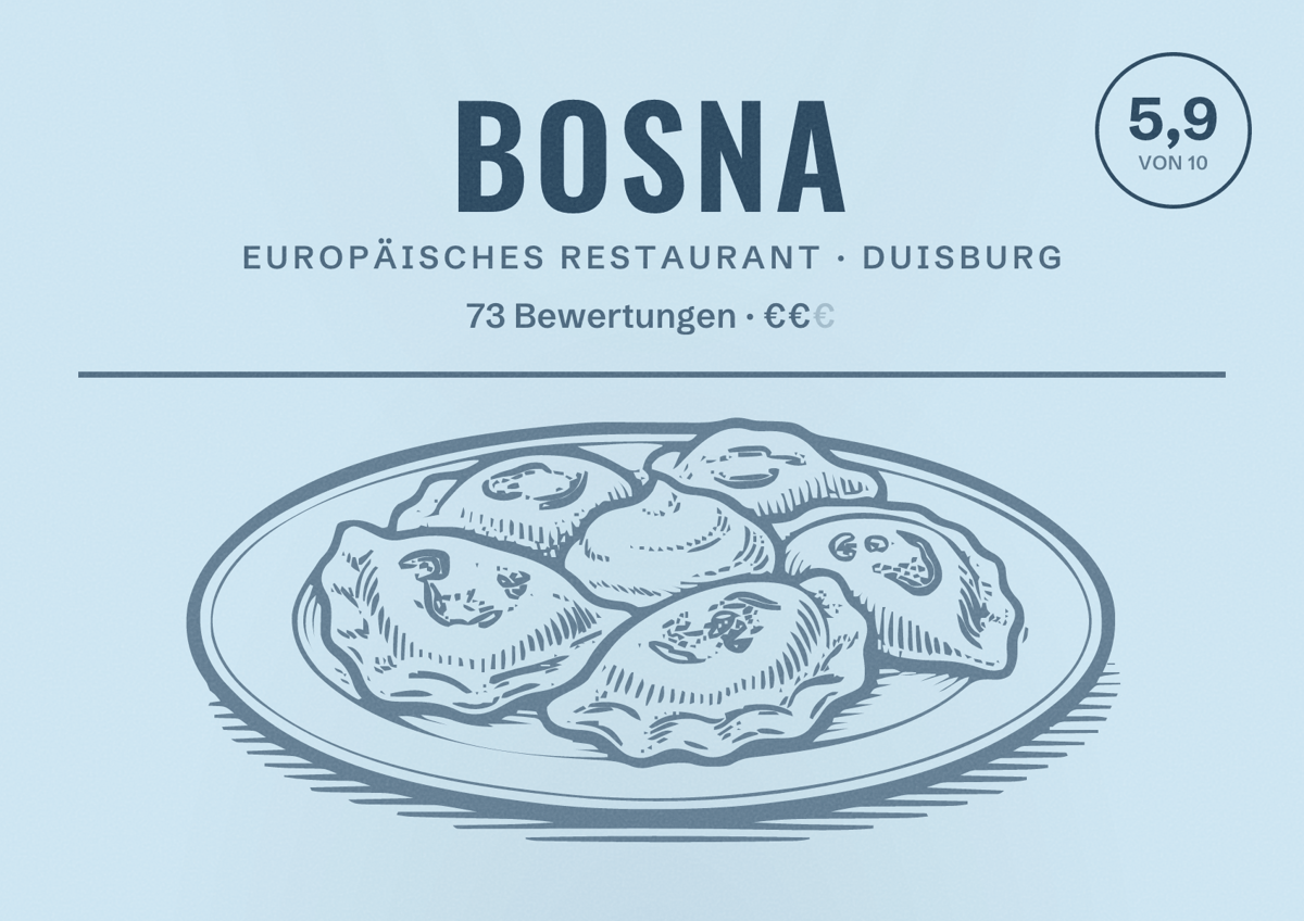 Illustriertes Poster von Bosna, Europäisches Restaurant in Duisburg: Gästebewertung 5,9 von 10 aus 73 Bewertungen