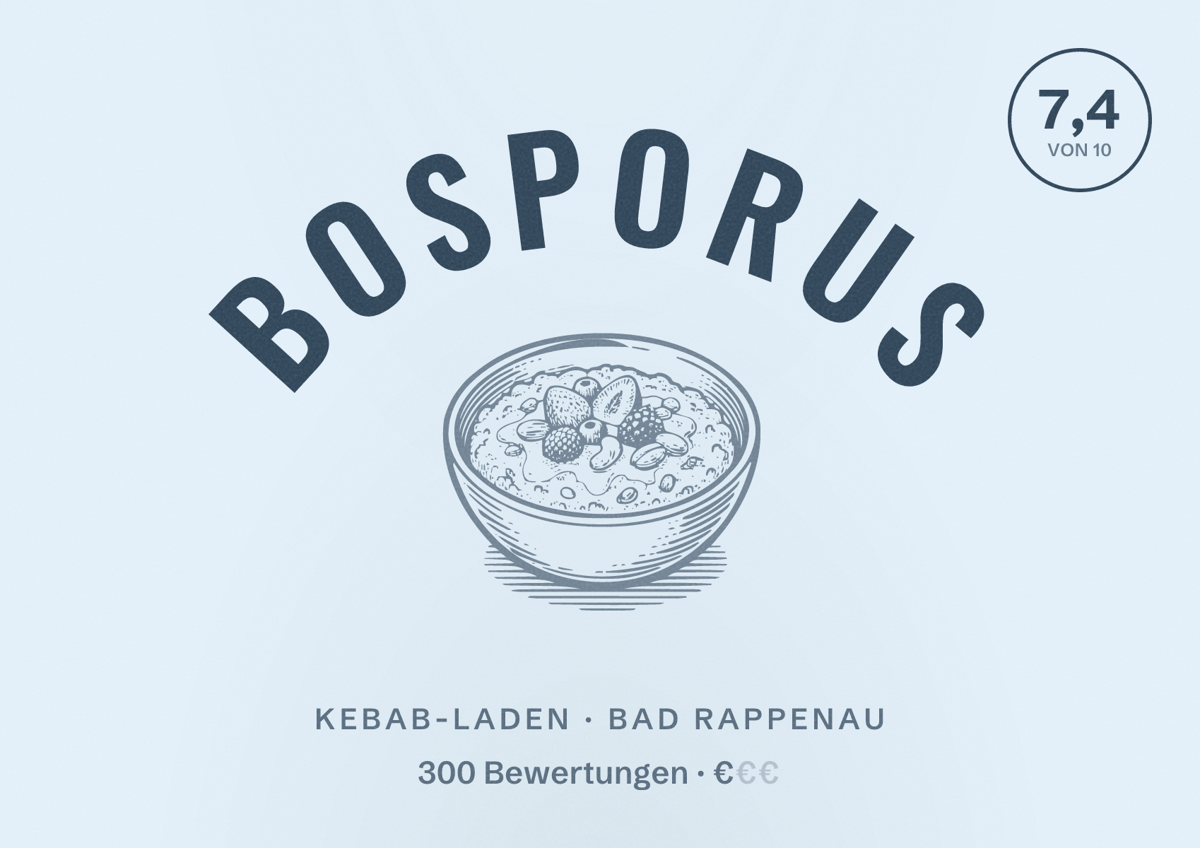 Illustriertes Poster von Bosporus, Kebab-Laden in Bad Rappenau: Bewertung 7,4 von 10 aus 300 Bewertungen, Preisniveau €