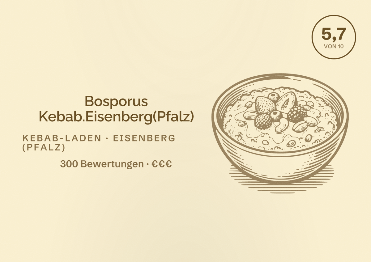 Illustriertes Poster von Bosporus Kebab.Eisenberg(Pfalz), Kebab-Laden in Eisenberg (Pfalz): Bewertung 5,7 von 10 aus 300 Bewertungen, Preisniveau €€€
