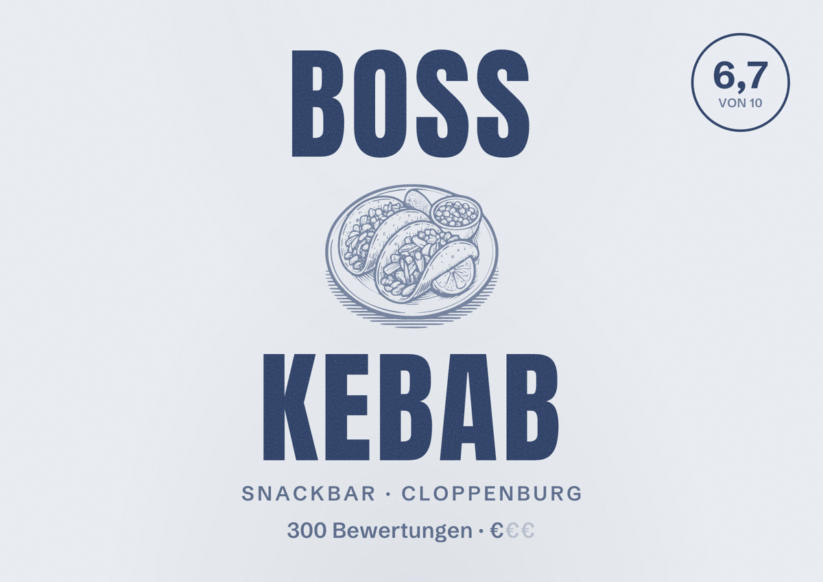 Illustriertes Poster von Boss Kebab, Snackbar in Cloppenburg: Bewertung 6,7 von 10 aus 300 Bewertungen, Preisniveau €