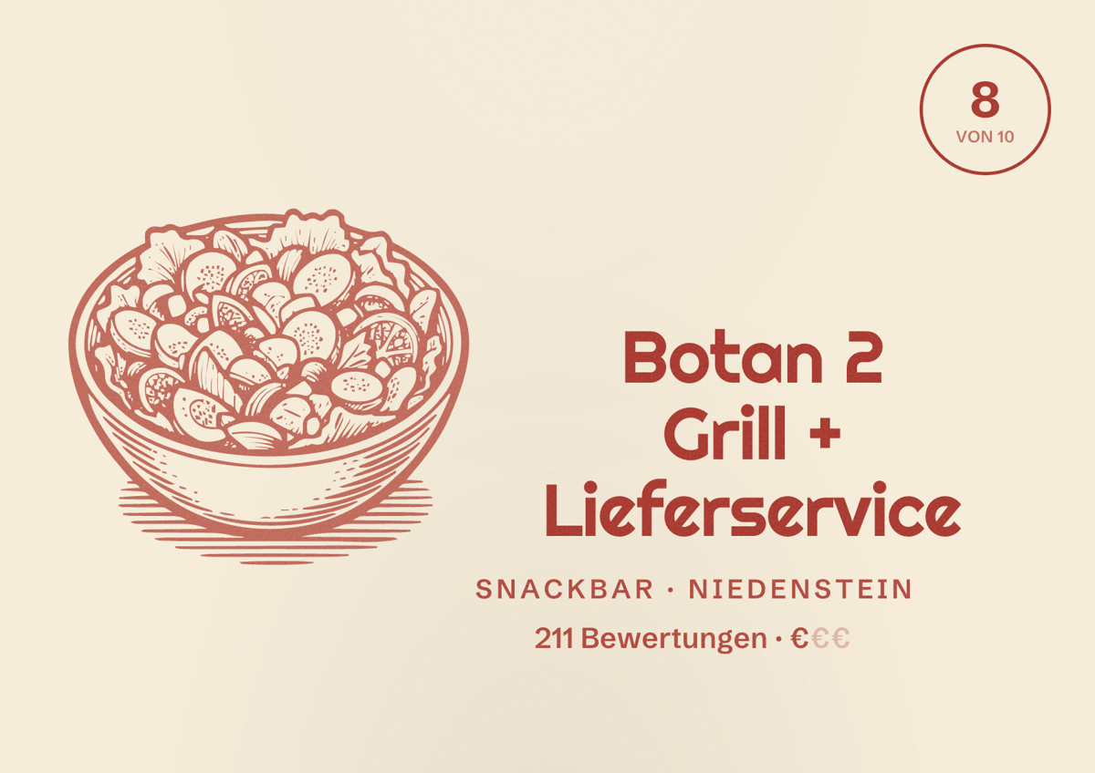 Illustriertes Poster von Botan 2 Grill + Lieferservice, Snackbar in Niedenstein: Bewertung 8 von 10 aus 211 Bewertungen, Preisniveau €