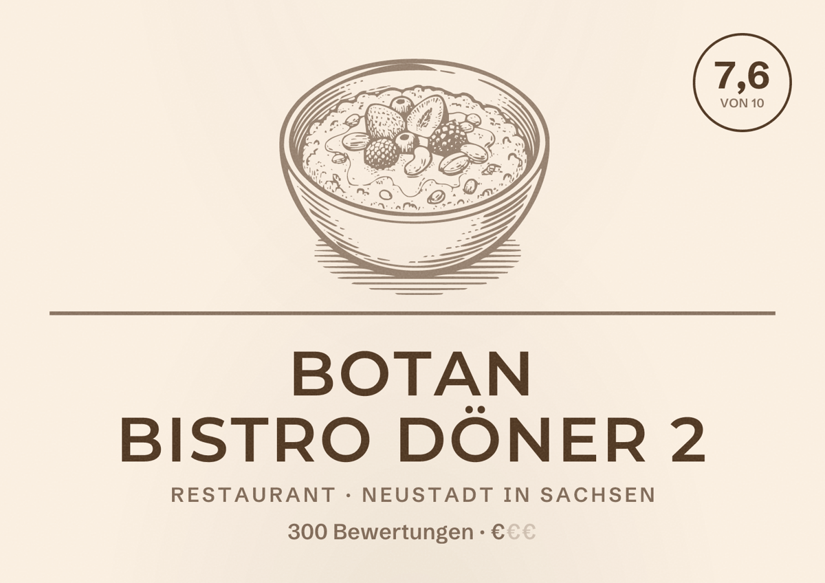 Illustriertes Poster von Botan Bistro Döner 2, Restaurant in Neustadt in Sachsen: Bewertung 7,6 von 10 aus 300 Bewertungen, Preisniveau €