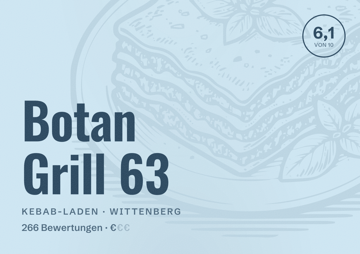 Illustriertes Poster von Botan Grill 63, Kebab-Laden in Wittenberg: Bewertung 6,1 von 10 aus 266 Bewertungen, Preisniveau €