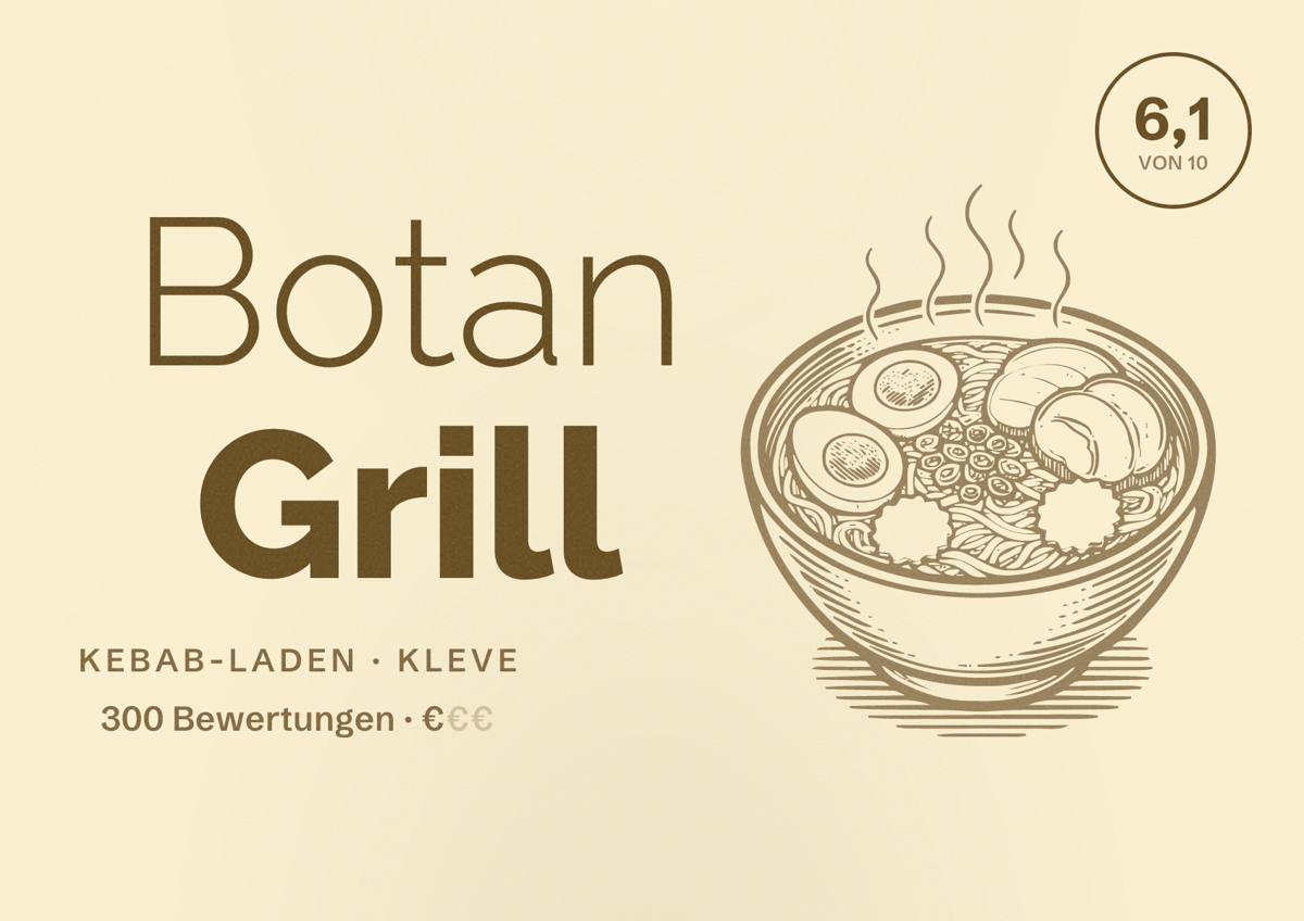Illustriertes Poster von Botan Grill, Kebab-Laden in Kleve: Bewertung 6,1 von 10 aus 300 Bewertungen, Preisniveau €