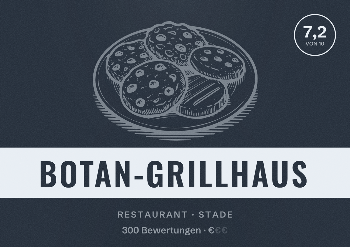 Illustriertes Poster von Botan-Grillhaus, Restaurant in Stade: Bewertung 7,2 von 10 aus 300 Bewertungen, Preisniveau €