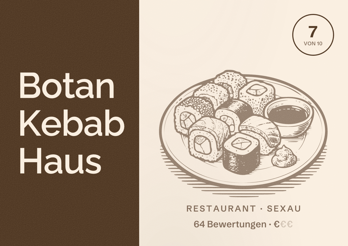 Illustriertes Poster von Botan Kebab Haus, Restaurant in Sexau: Bewertung 7 von 10 aus 64 Bewertungen, Preisniveau €