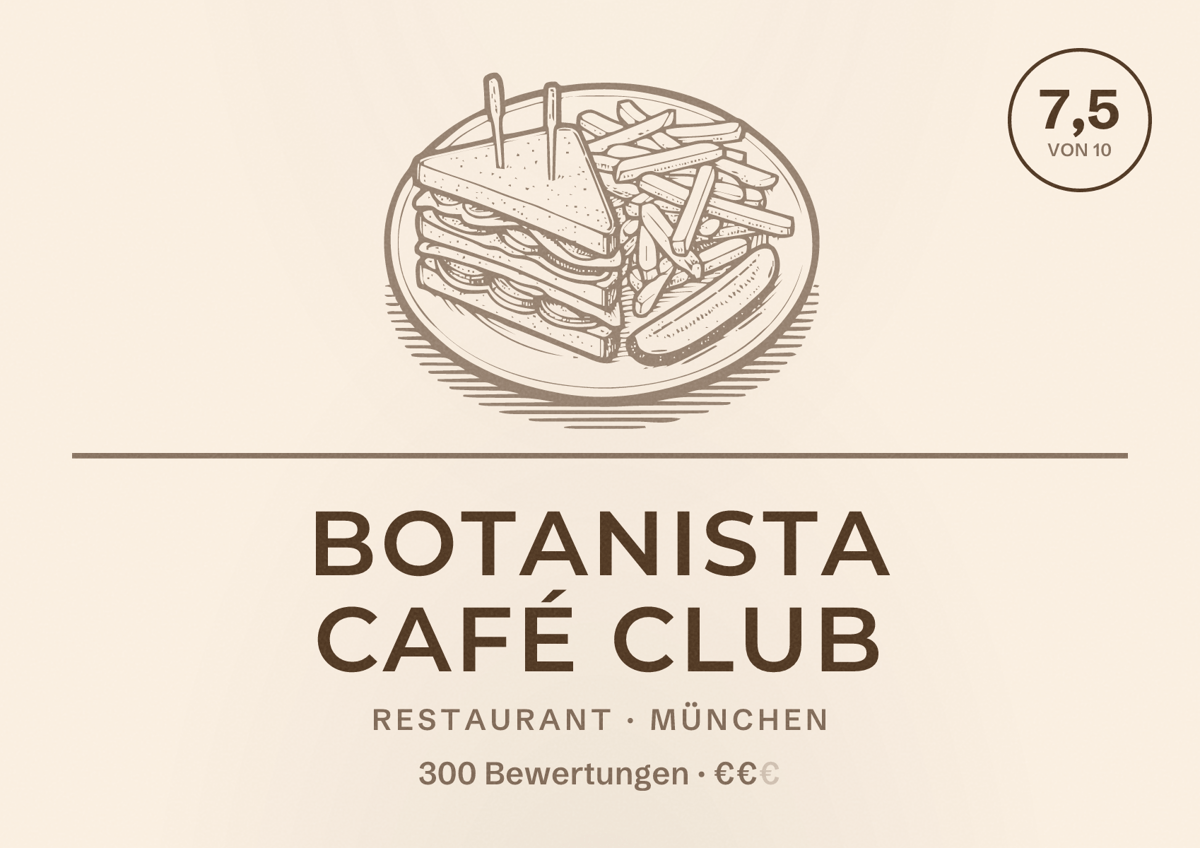 Illustriertes Poster von Botanista Café Club, Restaurant in München: Bewertung 7,5 von 10 aus 300 Bewertungen, Preisniveau €€