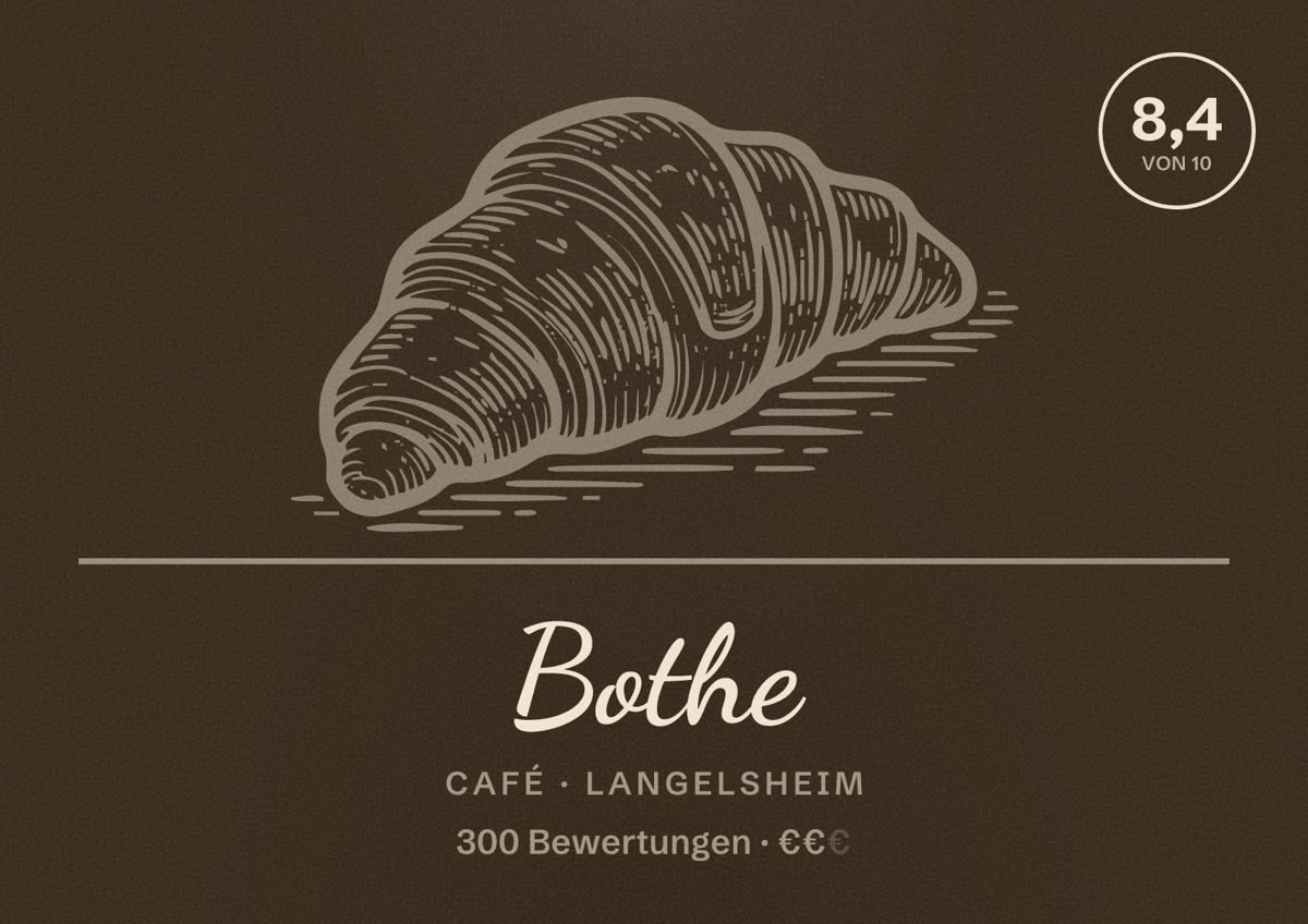 Illustriertes Poster von Bothe, Café in Langelsheim: Bewertung 8,4 von 10 aus 300 Bewertungen, Preisniveau €€