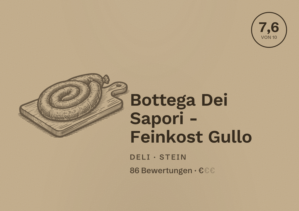 Illustriertes Poster von Bottega Dei Sapori - Feinkost Gullo, Deli in Stein: Bewertung 7,6 von 10 aus 86 Bewertungen, Preisniveau €