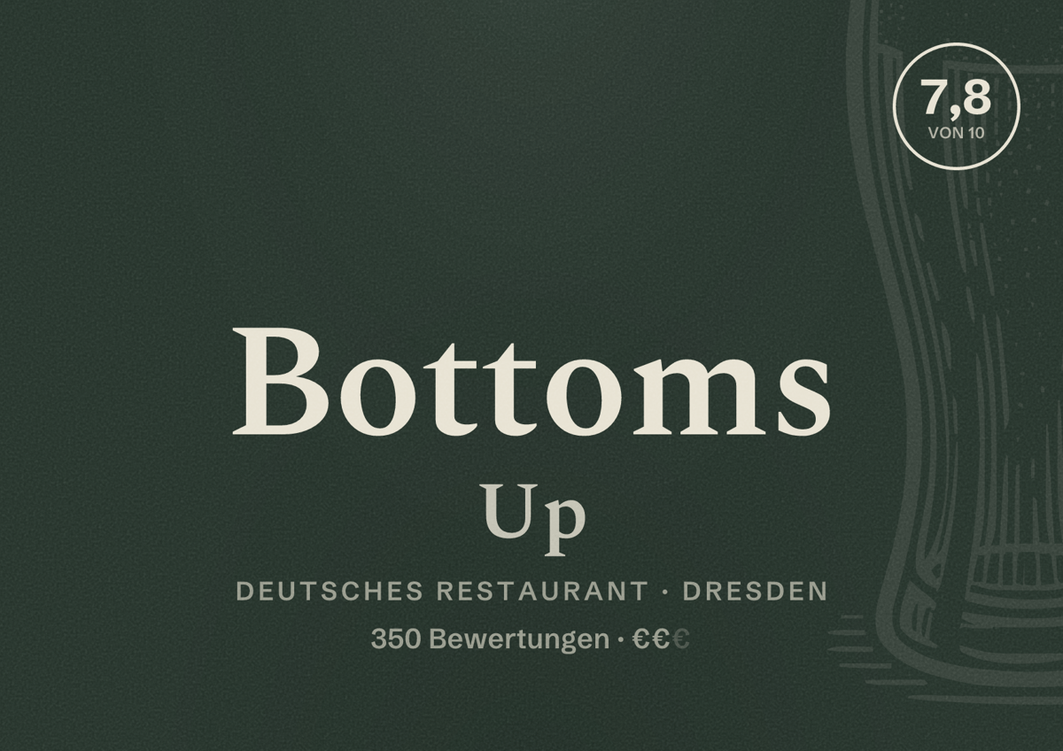 Illustriertes Poster von Bottoms Up, Deutsches Restaurant in Dresden: Bewertung 7,8 von 10 aus 350 Bewertungen, Preisniveau €€