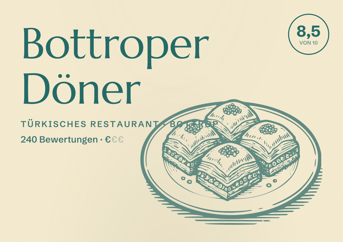 Illustriertes Poster von Bottroper Döner, Türkisches Restaurant in Bottrop: Bewertung 8,5 von 10 aus 240 Bewertungen, Preisniveau €